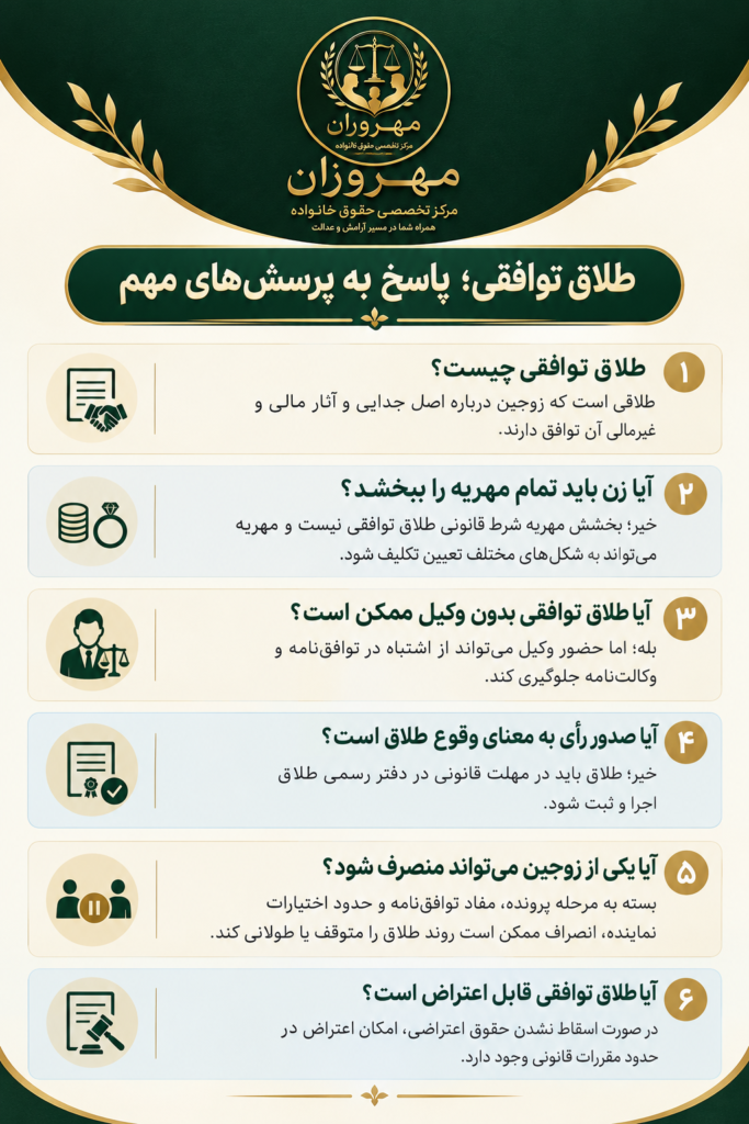 طلاق توافقی و بررسی شرایط و مراحل قانونی آن